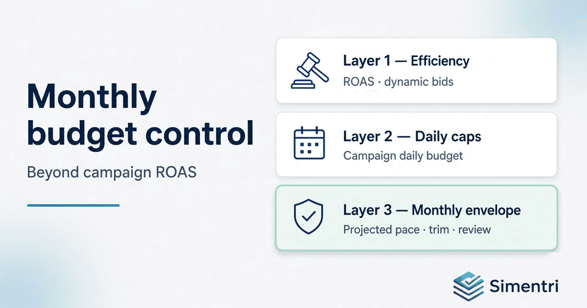 Monthly Ad Budget Control vs. Bid Optimization