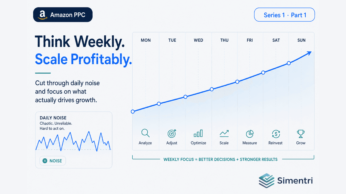 Why Weekly Beats Daily for Amazon PPC